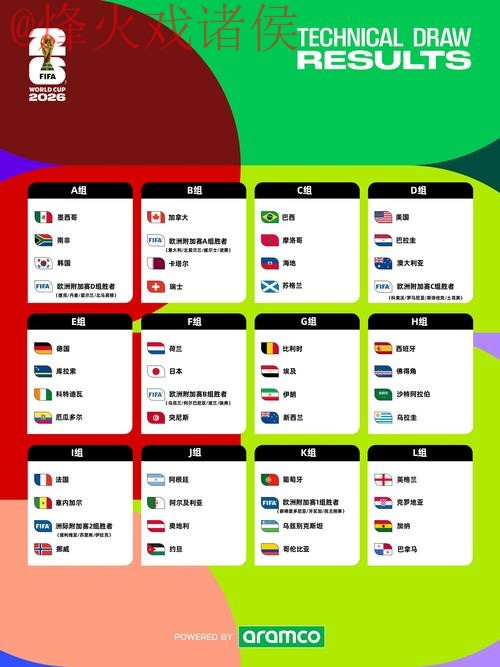 2026世界杯买球官网热门策略分析
