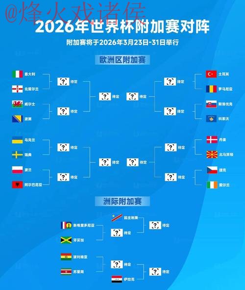 2026世界杯滚球苹果热门赛事解析 2026世界杯滚球苹果热门赛事解析