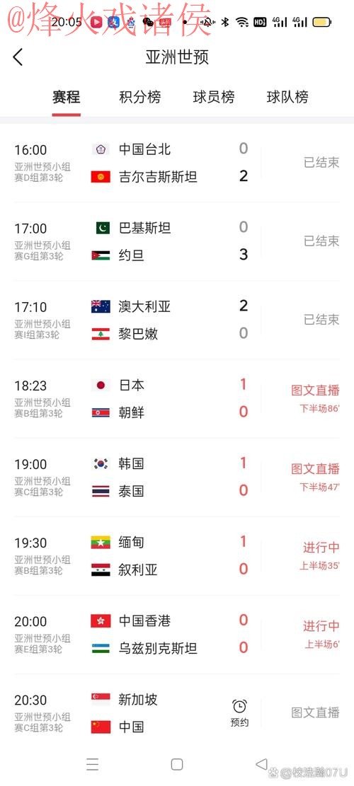 世界杯比分实时全站更新平台 世界杯比分实时全站更新平台