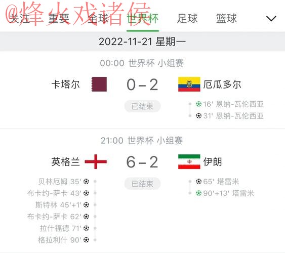 世界杯比分实时全站更新平台 世界杯比分实时全站更新平台